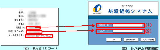 大分 大学 メール